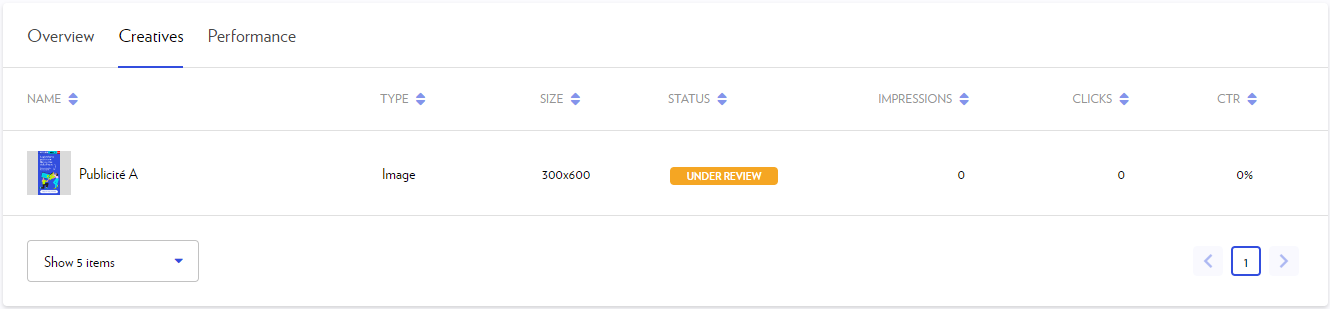 5.c.9 Status EN-20240927-182311.png